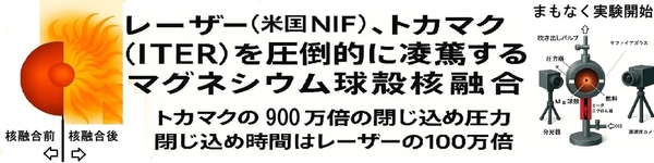 インテックス大阪にて開催されているFUSION POWER　WORLDにて『核融合炉主役交代か? トカマク炉やレーザー炉を圧倒的に凌駕するマグネシウム球殻核融合』を発表します