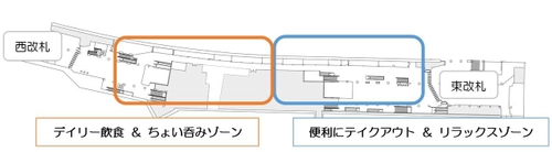 大阪難波駅の駅ナカ商業施設と駅施設をリニューアルします ～こだわりの飲食店舗がそろった便利で快適なターミナル駅へ～