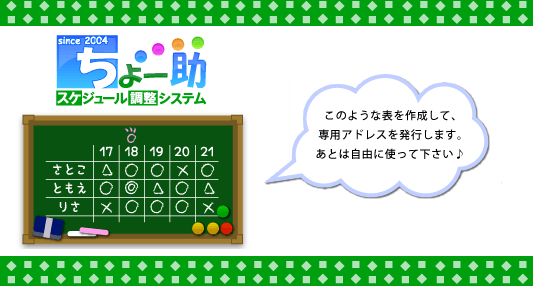 ちょー助　サイトイメージ