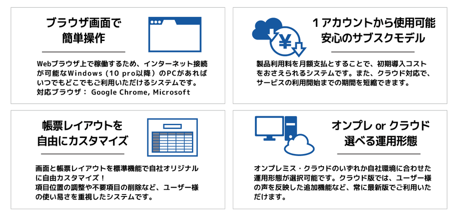 『TECHS-S NOA』の4つのポイント