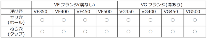 ラインナップ