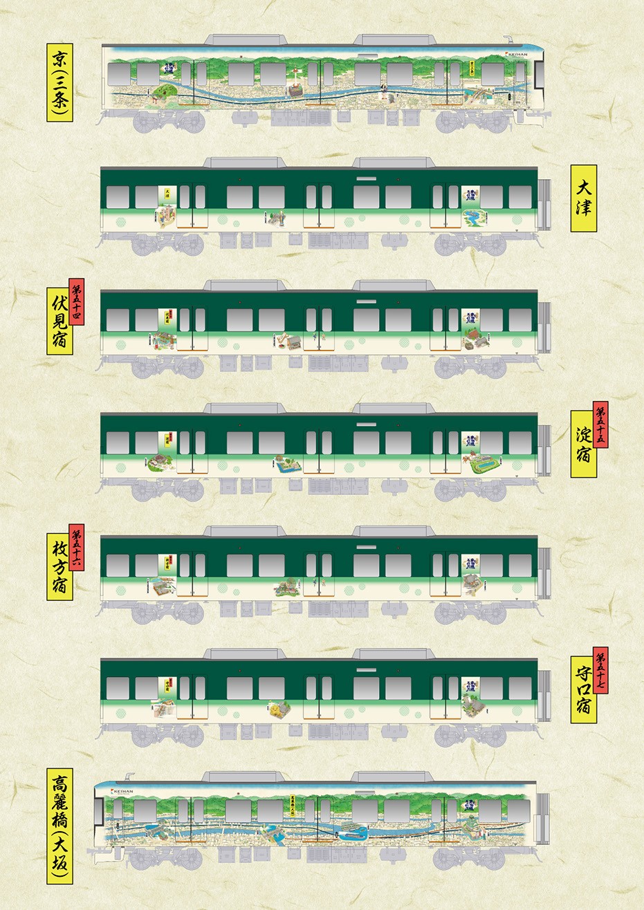～寛永行幸から400年～
当時の「東海道五十七次」の世界観を描いた
浮世絵タッチのラッピング電車を4月29日(水・祝)より運行開始！