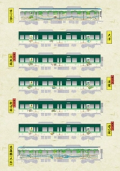 ～寛永行幸から400年～
当時の「東海道五十七次」の世界観を描いた
浮世絵タッチのラッピング電車を4月29日(水・祝)より運行開始！