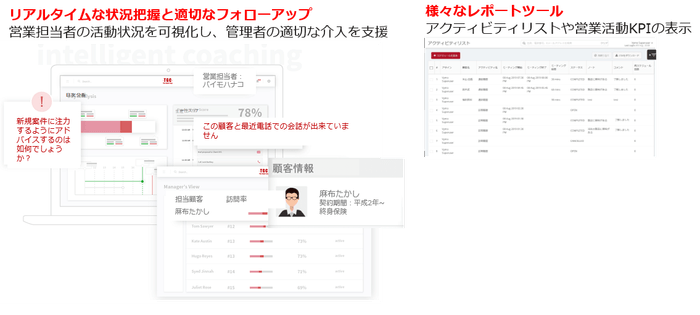 VYMOアプリの主な機能2