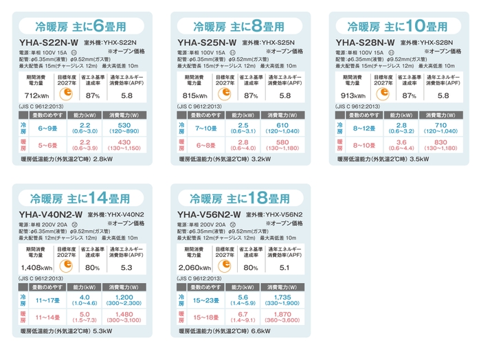 製品仕様1