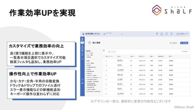 次世代UI画面