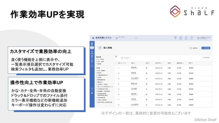 次世代UI画面