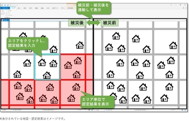 地震保険共同調査の効率化ツールを共同開発