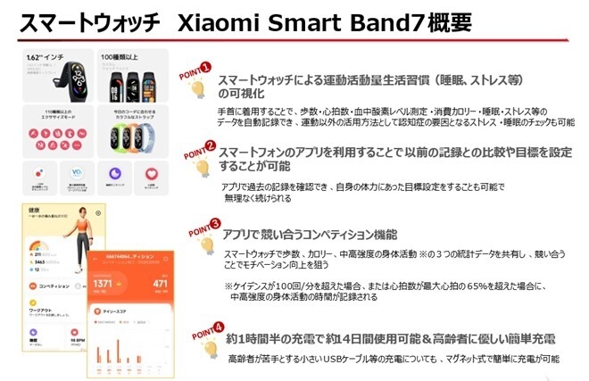 スマートウォッチ Xiaomi Smart Band7