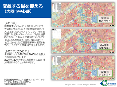 大阪市の人口変動推計マップ