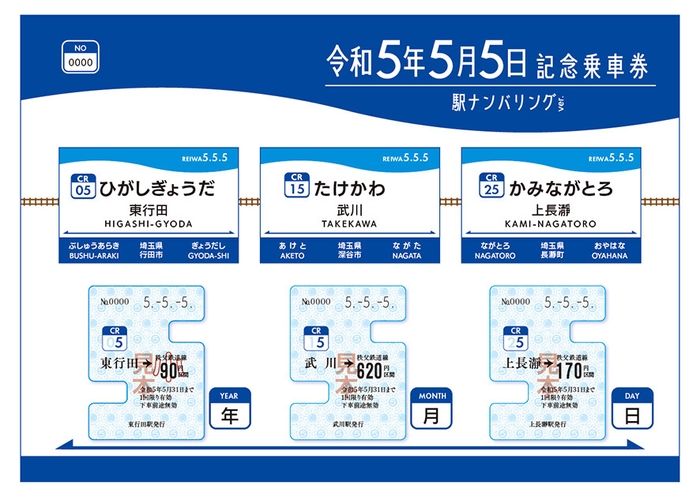 令和5年5月5日記念乗車券～駅ナンバリングVer～　イメージ