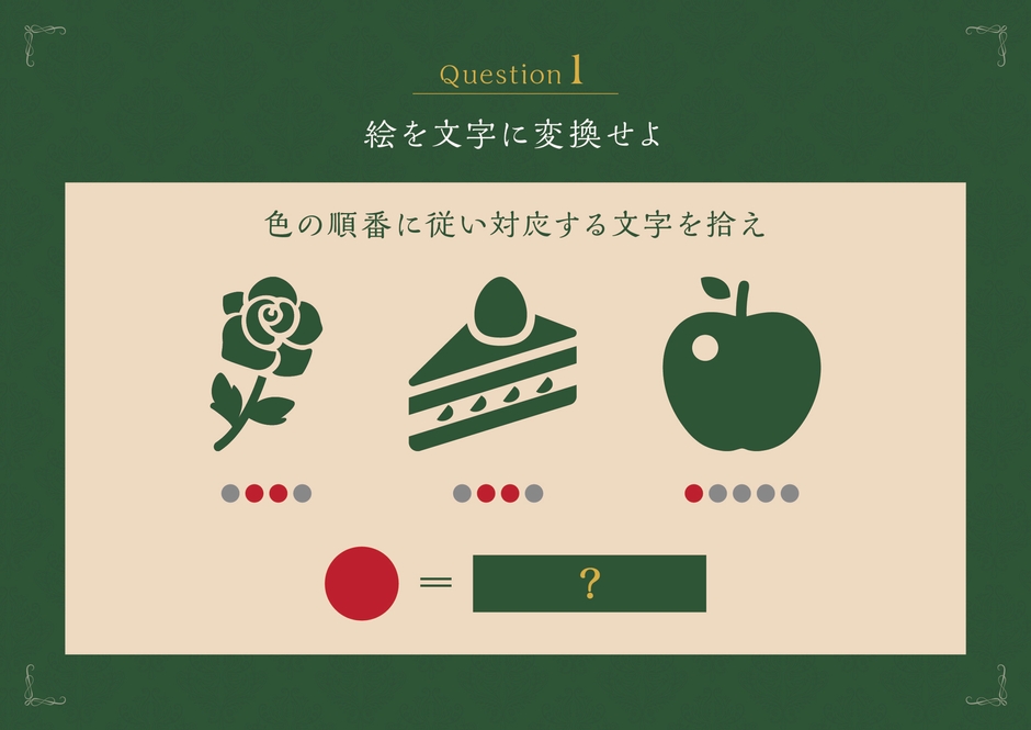 Question 1: 謎解きにぜひ挑戦してみてください。（答えはイベント後Xで発表）