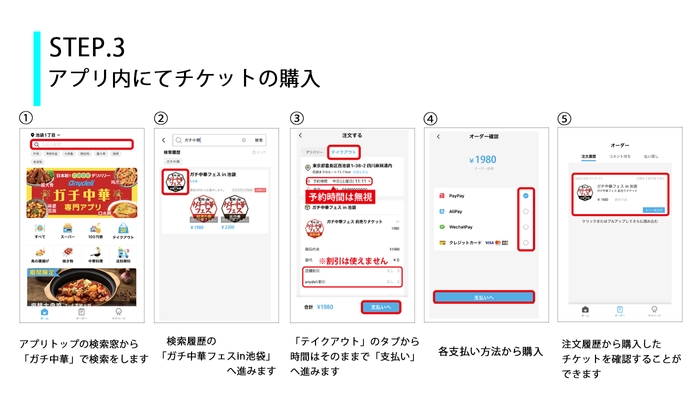 チケット購入方法step3