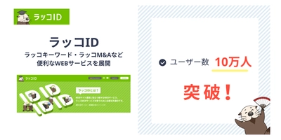 『ラッコID：ユーザー数10万人突破！』ラッコキーワード・ラッコM&A・中古ドメイン販売など便利なWEBサービスを提供