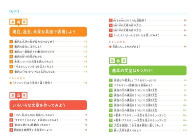 『こども英語教室 基本の英文法がゼロから学べる本』もくじ2