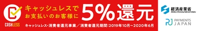 シェア駐車場の利用が対象に！ 軒先パーキング「キャッシュレス・ポイント5%還元」スタート！ 