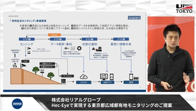 リアルグローブ、【2月14日（火）開催】東京都主催 第27回 UPGRADE with TOKYO「ICT技術を活用した都有地のモニタリング」の決勝戦に出場しました。