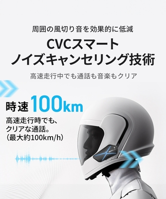 CVCスマートノイズキャンセリング