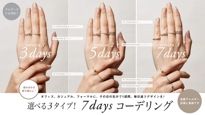 お肌にやさしい素材でつくる「7daysコーデリング」の クラウドファンディングを開始します！
