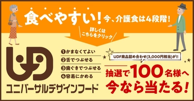 「UDF(ユニバーサルデザインフード)の日」(7月11日)を 記念した啓発事業(電車への広告及びキャンペーン)を実施