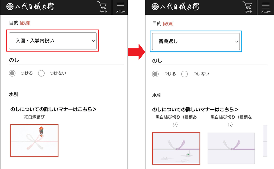 購入目的による表示制御