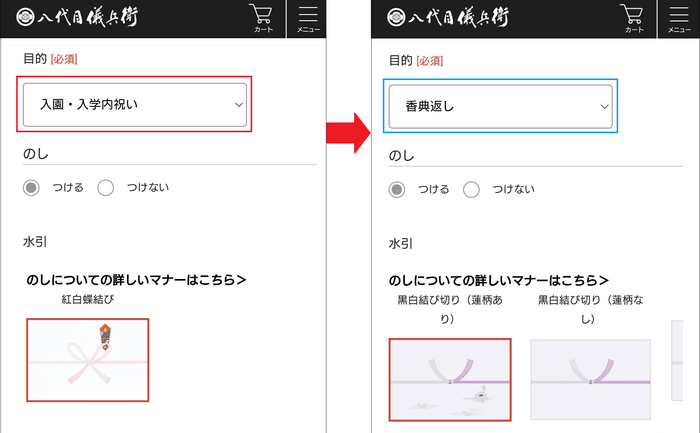 購入目的による表示制御