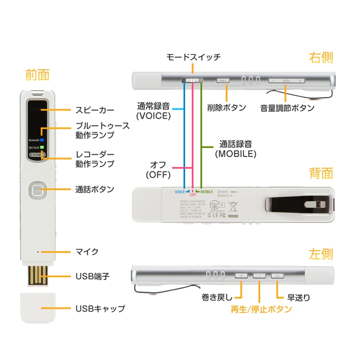 製品特徴
