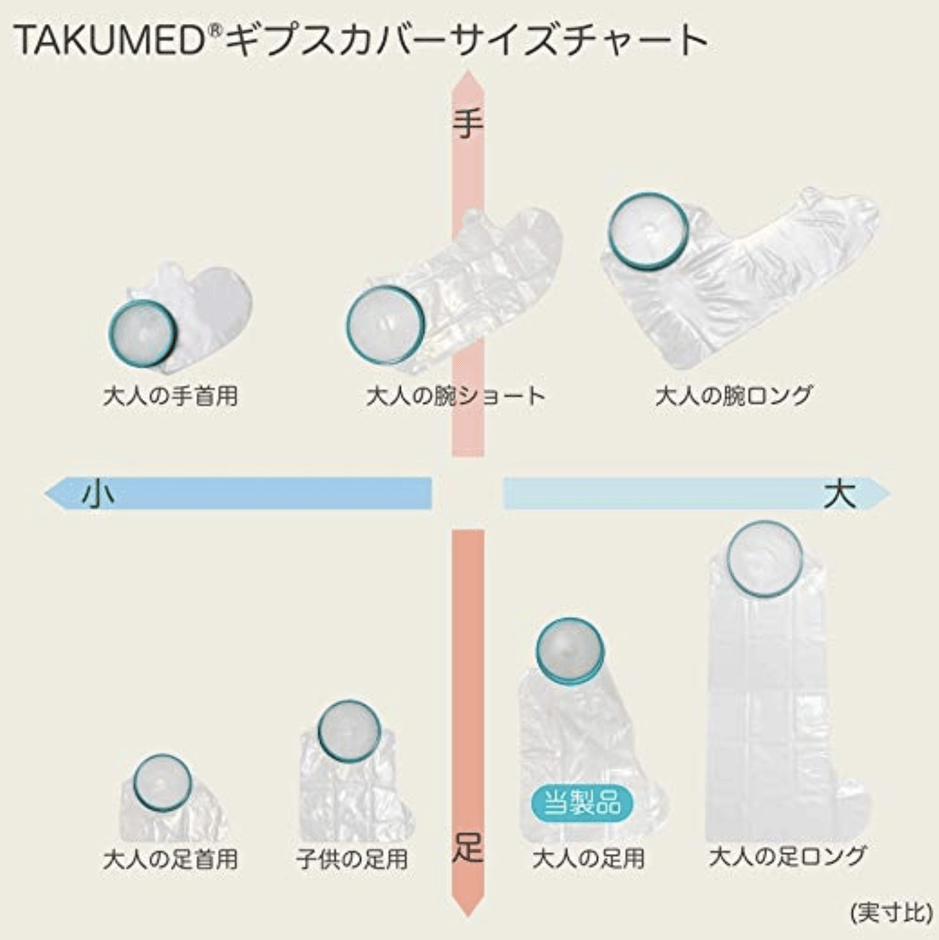 8-TAKUMED 繰り返し使える ギプスカバー 防水シャワーカバー 大人の足用