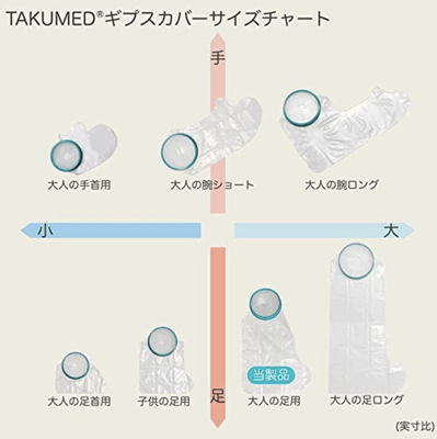8-TAKUMED 繰り返し使える ギプスカバー 防水シャワーカバー 大人の足用