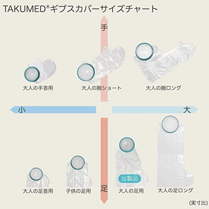 8-TAKUMED 繰り返し使える ギプスカバー 防水シャワーカバー 大人の足用