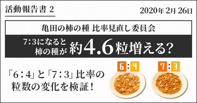 活動報告書2