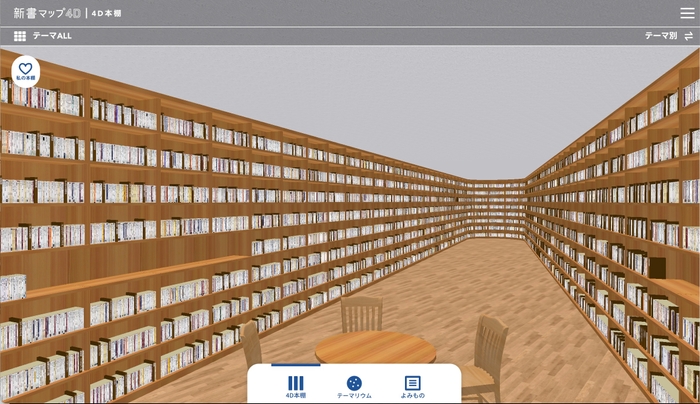 編集部がテーマ書棚に分類してきた全新書23,000冊が立てられた本棚