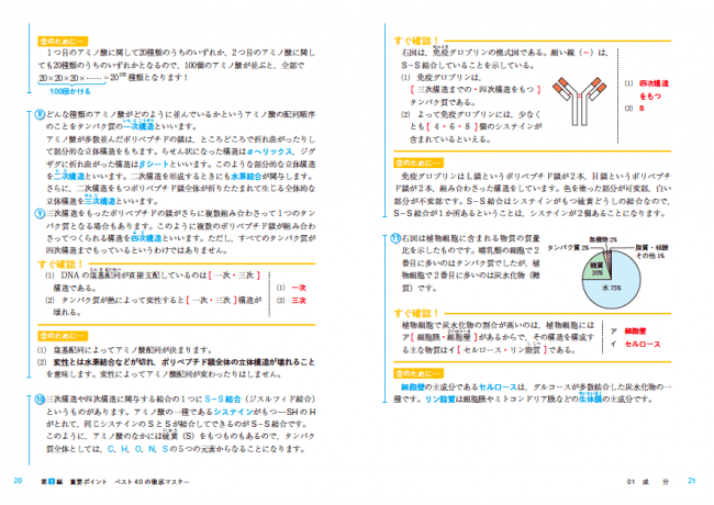 信頼の“しっかりわかる”シリーズに「生物」が登場！ 丸暗記ではなく