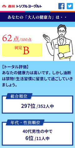 診断結果イメージ