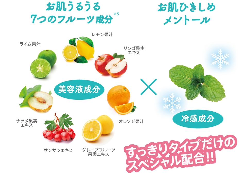 夏の乾燥肌に!うるおいチャージ×お肌ひきしめ!