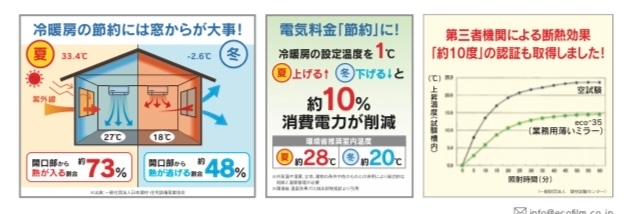 窓からが大事
