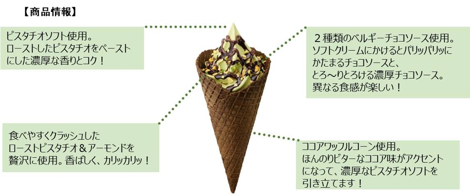 商品情報 ショコラピスタチオ