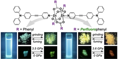 芝浦工大がマルチカラー発光色素の簡易合成法を開発
