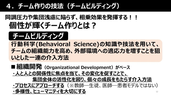 チームビルディング スライド