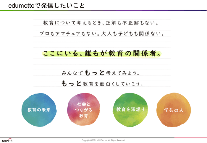 ノヴィータが提供した、WEBメディア・編集に関する研修のスライド