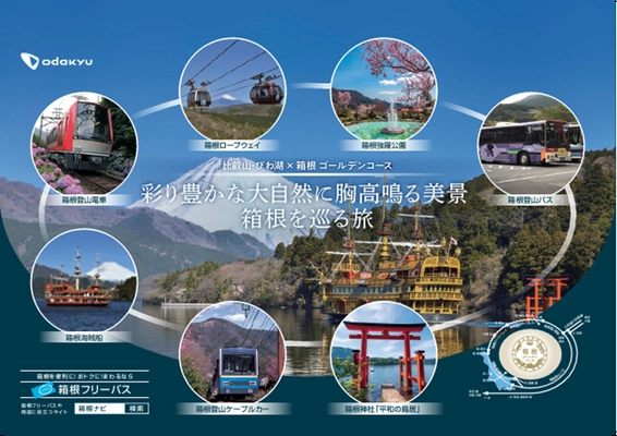 ～自然あふれる東西の観光地がコラボレーション～ 「箱根ゴールデンコース×比叡山・びわ湖〈山と水と光の廻廊〉 魅力発見キャンペーン」4月9日(土)より開催