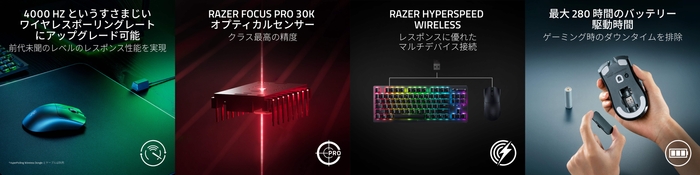 Razer Viper V3 HyperSpeed 特徴イメージ