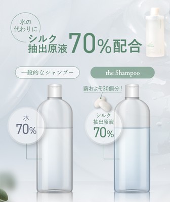 天然シルク抽出液が主成分