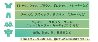 衣類回収、回収対象品