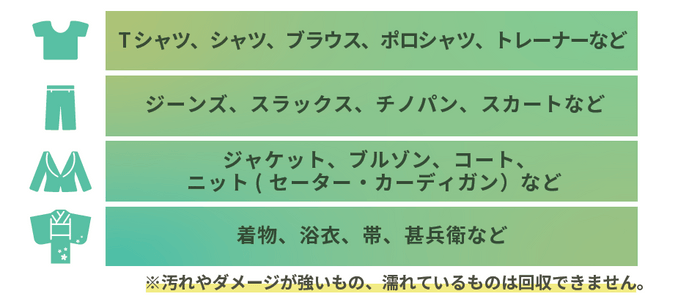 衣類回収、回収対象品