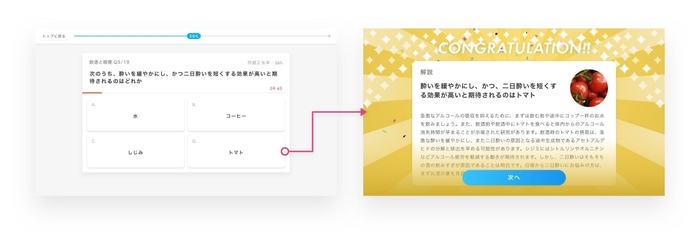 ウェルネスラーニング設問