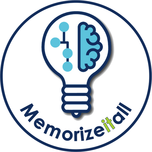 Memorizeitall ロゴ