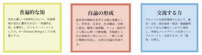 BBT、「リベラルアーツ六観講座」の高橋講座長によるオンライン講義の無償提供を開始