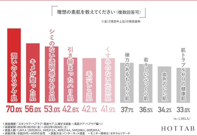 【図1】