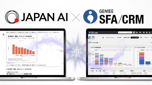 「GENIEE SFA/CRM」が「JAPAN AI」の連携プラグイン機能に追加